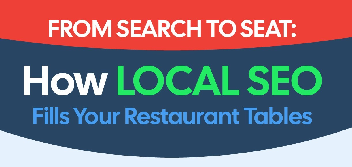 Local SEO for restaurants