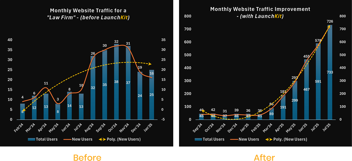 seo-graph-law-desktop