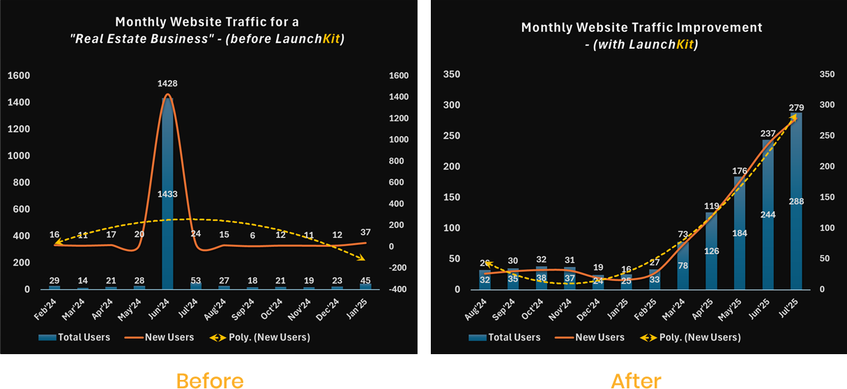 seo-graph-realestate-desktop